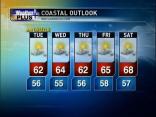 Morning Forecast 0412