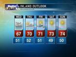 Tuesday's Forecast