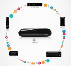 Logitech Gives Up on Google TV