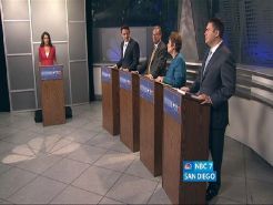 Mayoral Candidates Attack Campaign Styles