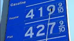 How High Gas Prices Can Be Good