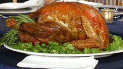 Restaurants Open on Thanksgiving Day