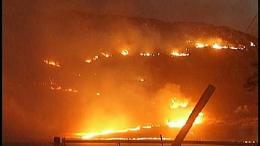 SDG&E Fire Fees Explained