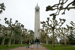 No More SATs at UC