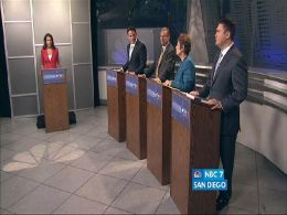 Mayoral Candidates Attack Campaign Styles