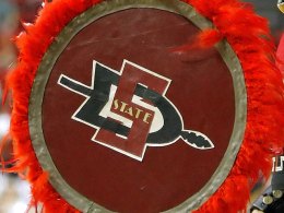 Aztec Game Day Guide