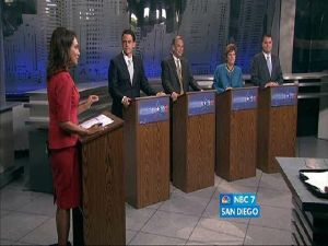 Mayoral Candidates Measure Success