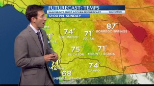 Greg Bledsoe's Forecast for 5-18
