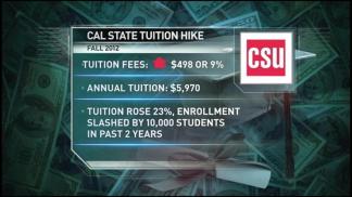 CSU Fee Hike Protests