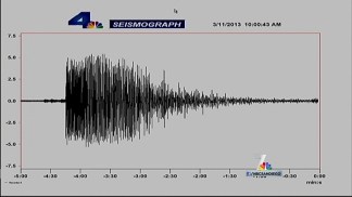Anza Earthquake May be a Foreshock