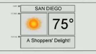 Black Friday Forecast