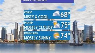Morning Forecast 06/16