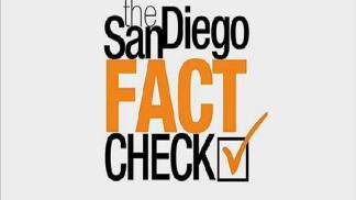 SD Fact Check: Knocked Silly by a Coconut