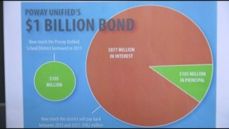Poway Board Gets 'a Billion Thanks' from Angered Parents