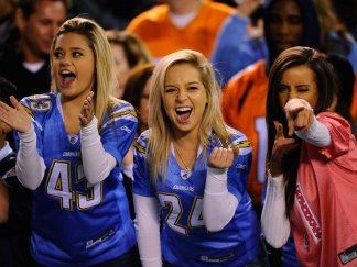 Send Your Pic: Chargers Faithful
