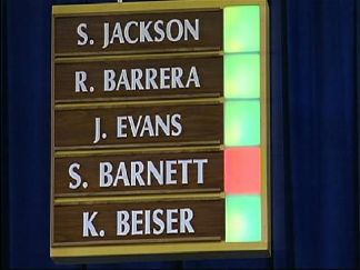 SDUSD Approves 1543 Layoffs