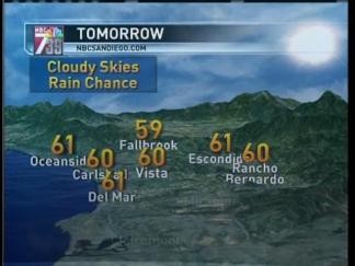 Weekend Weather 12/17