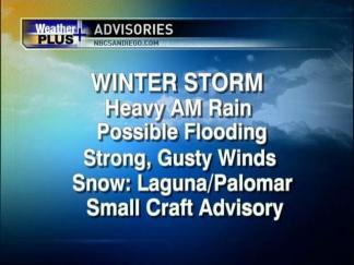 Morning Forecast 12/29