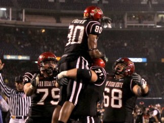 Images: Aztec Football 2010 - 11 
