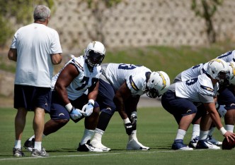 Chargers Line In Flux