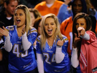 Send Your Pic: Chargers Faithful