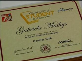 Inspirational Student of the Month: Gabriela mathys