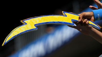 Chargers Foundation Offers $250K in School Grants