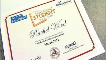 Inspirational Student of the Month: March