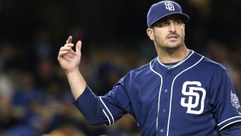 Padres Sweep Marlins