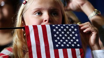 California's Ballot Proposition Results