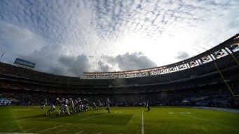 Chargers Change Ticket Prices for 2013 Season