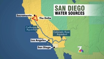 SD Explained: Desalinated Water