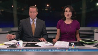 George Chamberlin's Morning Business Report - March 26th, 2013