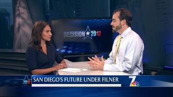What Does Mayoral Election Really Mean for San Diego?