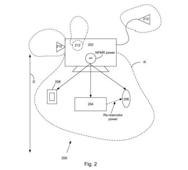 Today on Apple Patents the Darndest Things: Wireless Chargers