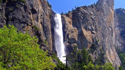 Waterfalls and Rainbows