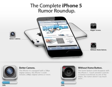 iPhone 5 Rumors, Illustrated