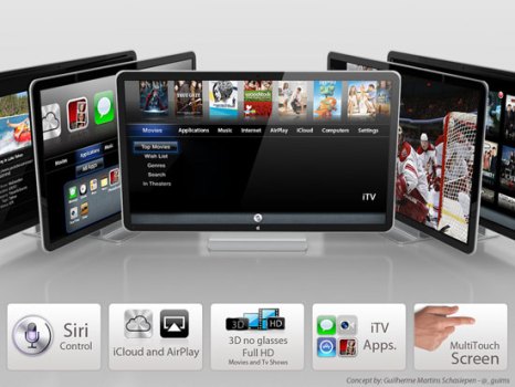 If Apple iTV Is Real, It'd Look Like This