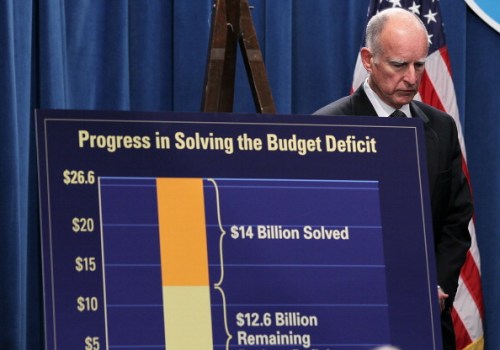 Upside-Down Logic on Boost to State Tax Revenues