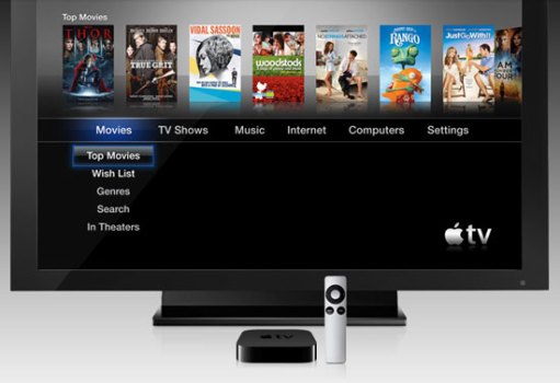 Apple Wants TV Channel Apps Service by Christmas: Report 