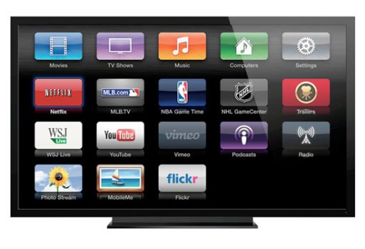 Apple Could Debut iTV Interface Next Month: Report