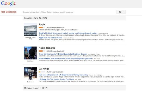 Google Updates 'Hot Search," But More Lukewarm
