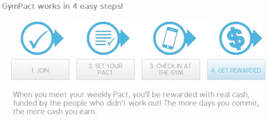 App Takes Lazy People's Money and Pays You