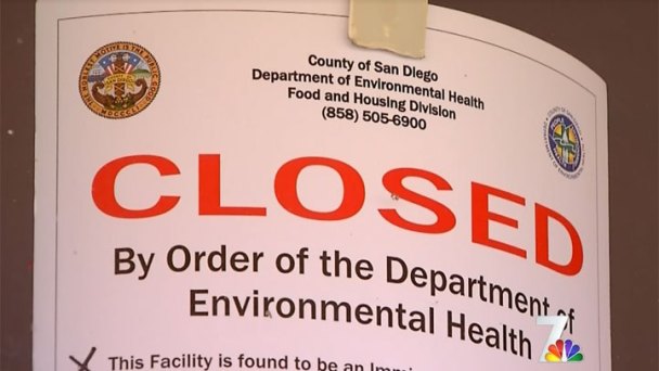 Local Eateries Cited for Health Violations