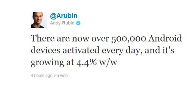 500,000 Android Devices Activated Every Day?