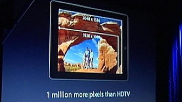 A new iPad? Best Bet Is Apple Store