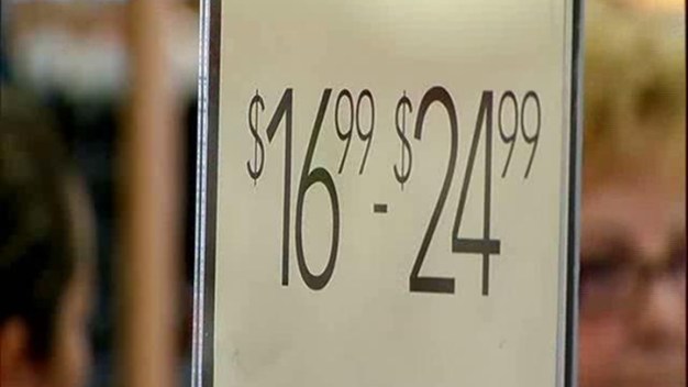 Finding Designer Fashion Deals