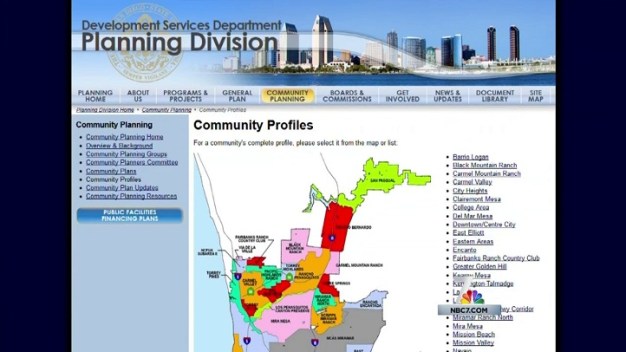 SD Explained: Community Planning