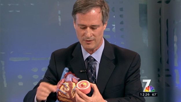 Healthy Heart Tips and Guidelines