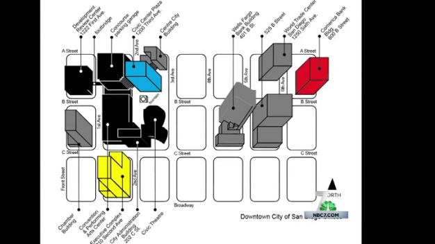 SD Explained: City Leases